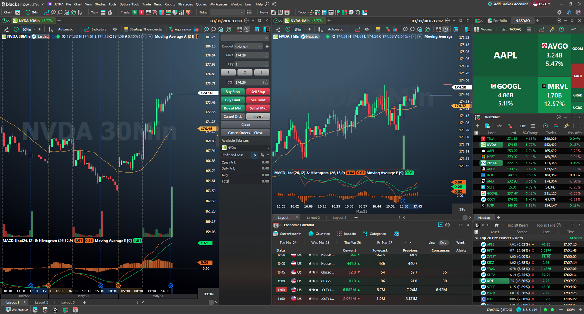 BlackArrow trading platform